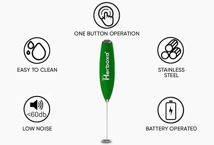 Herboxa Electric Mini Whisk: Easy to clean, one button operation, stainless steel, battery operated, low noise