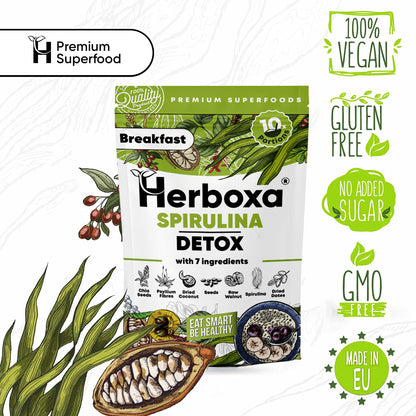 Spirulina Detox - Het gezonde ‘fastfood’-ontbijt met spirulina