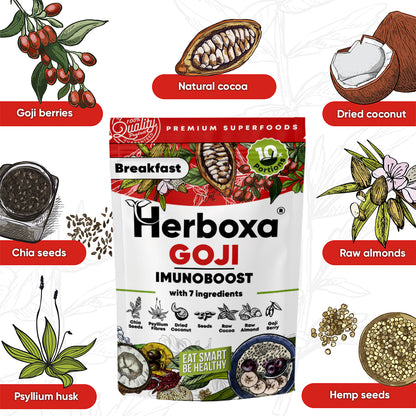 Goji Imunoboost – Het gezonde ‘fastfood’ voor je natuurlijke afweer