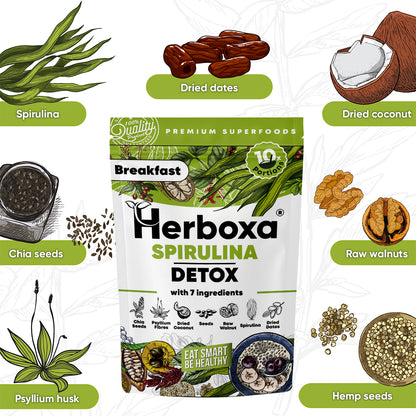 Spirulina Detox - Het gezonde ‘fastfood’-ontbijt met spirulina